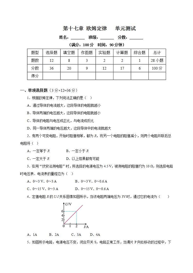 【创新课堂】 第十七章《欧姆定律》单元课件+测试+知识清单01