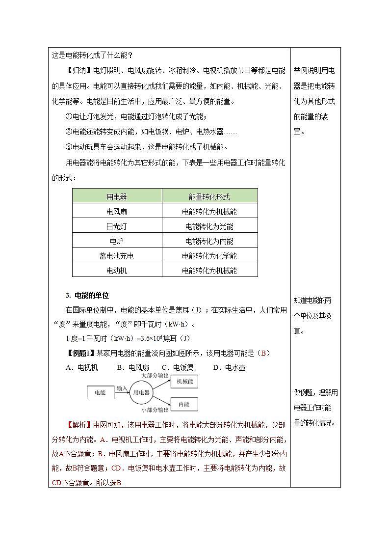 【创新课堂】 18.1《电能电功》课件+教案+分层练习+导学案（含答案解析）03