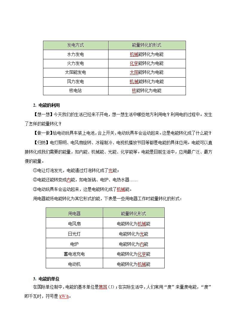 【创新课堂】 18.1《电能电功》课件+教案+分层练习+导学案（含答案解析）02