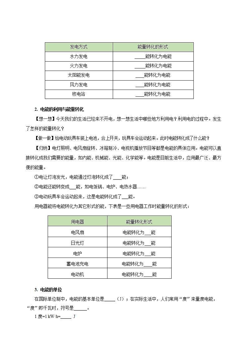 【创新课堂】 18.1《电能电功》课件+教案+分层练习+导学案（含答案解析）02