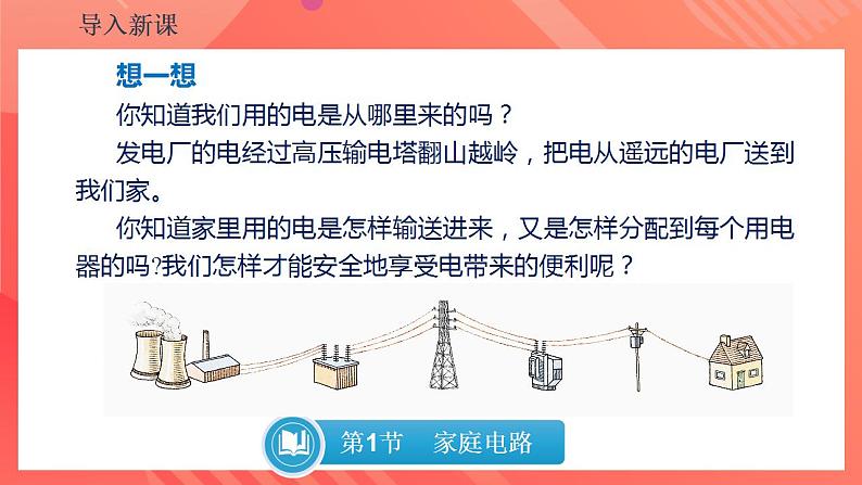 【创新课堂】 19.1《家庭电路》课件+教案+分层练习+导学案（含答案解析）05