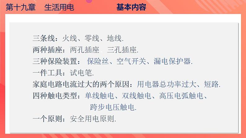 【创新课堂】 第十九章《生活用电》单元课件+测试+知识清单03