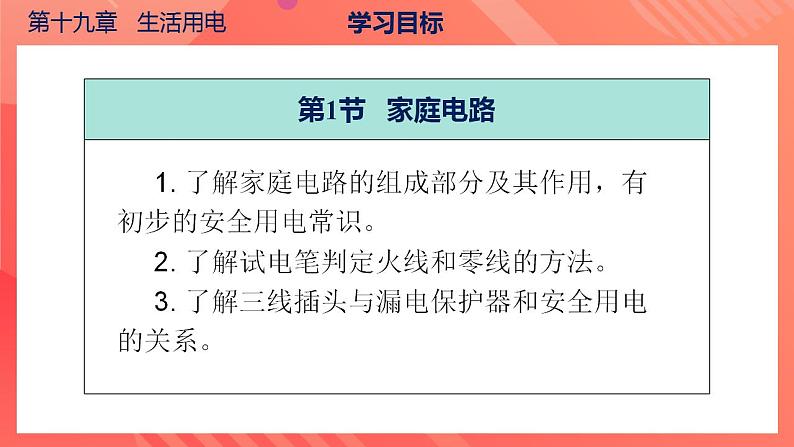 【创新课堂】 第十九章《生活用电》单元课件+测试+知识清单04