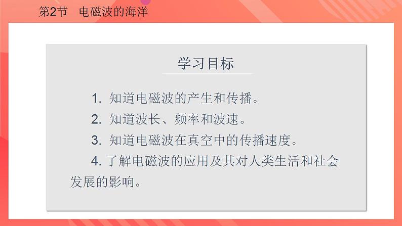 【创新课堂】 21.2 《电磁波的海洋》课件+教案+分层练习+导学案（含答案解析）04