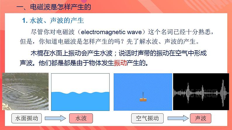 【创新课堂】 21.2 《电磁波的海洋》课件+教案+分层练习+导学案（含答案解析）07