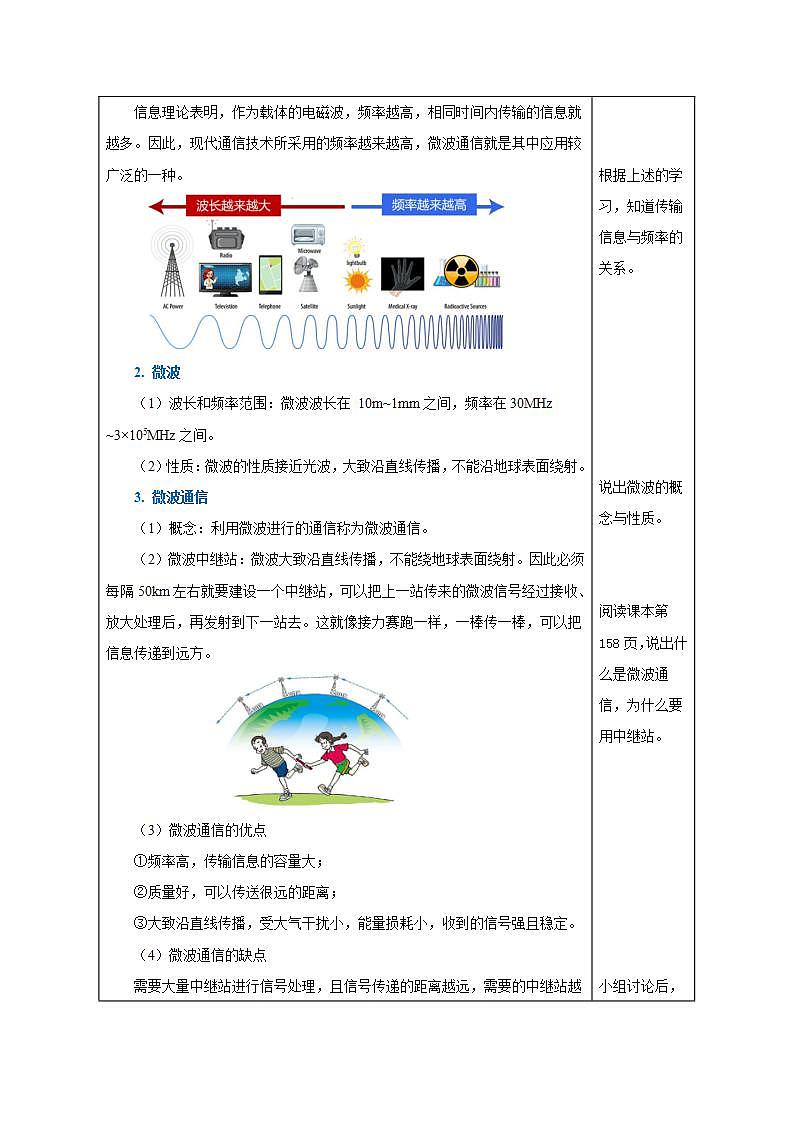 【创新课堂】 21.4 《越来越宽的信息之路》课件+教案+分层练习+导学案（含答案解析）02