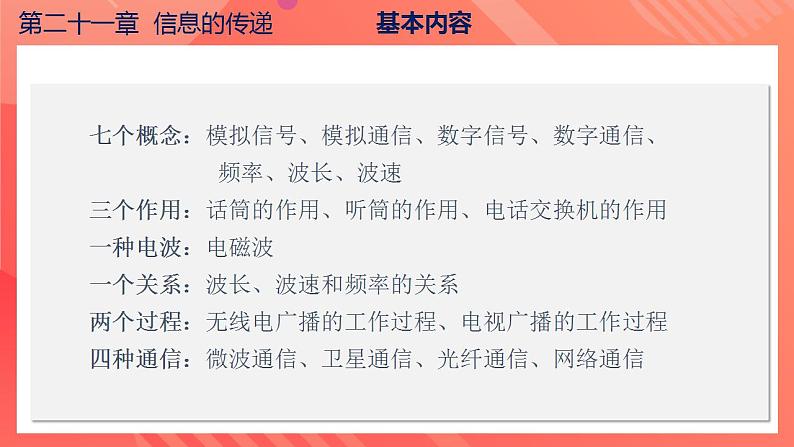 【创新课堂】 第二十一章 《信息的传递》单元课件+测试+知识清单03