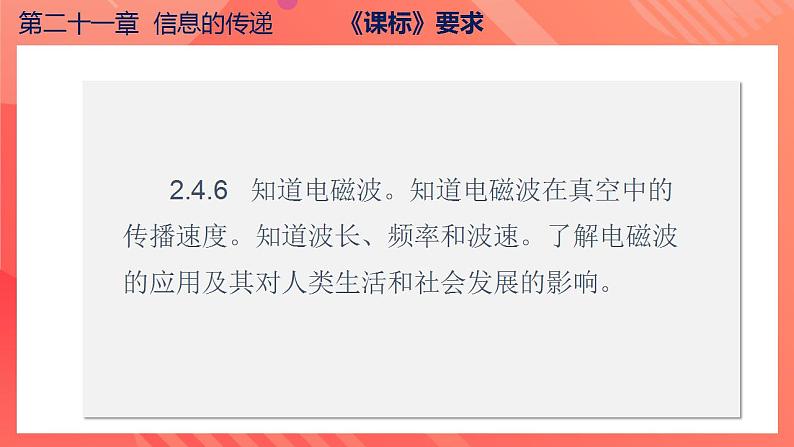 【创新课堂】 第二十一章 《信息的传递》单元课件+测试+知识清单04
