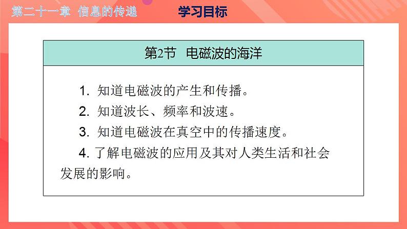 【创新课堂】 第二十一章 《信息的传递》单元课件+测试+知识清单04