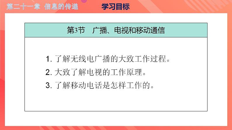 【创新课堂】 第二十一章 《信息的传递》单元课件+测试+知识清单05