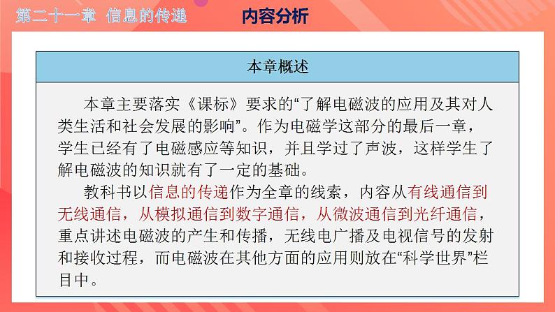 【创新课堂】 第二十一章 《信息的传递》单元课件+测试+知识清单07