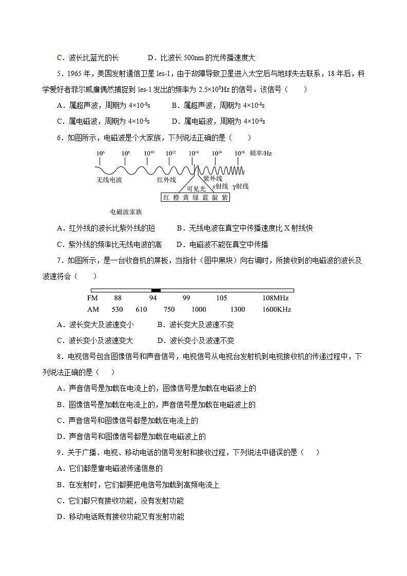 【创新课堂】 第二十一章 《信息的传递》单元课件+测试+知识清单02