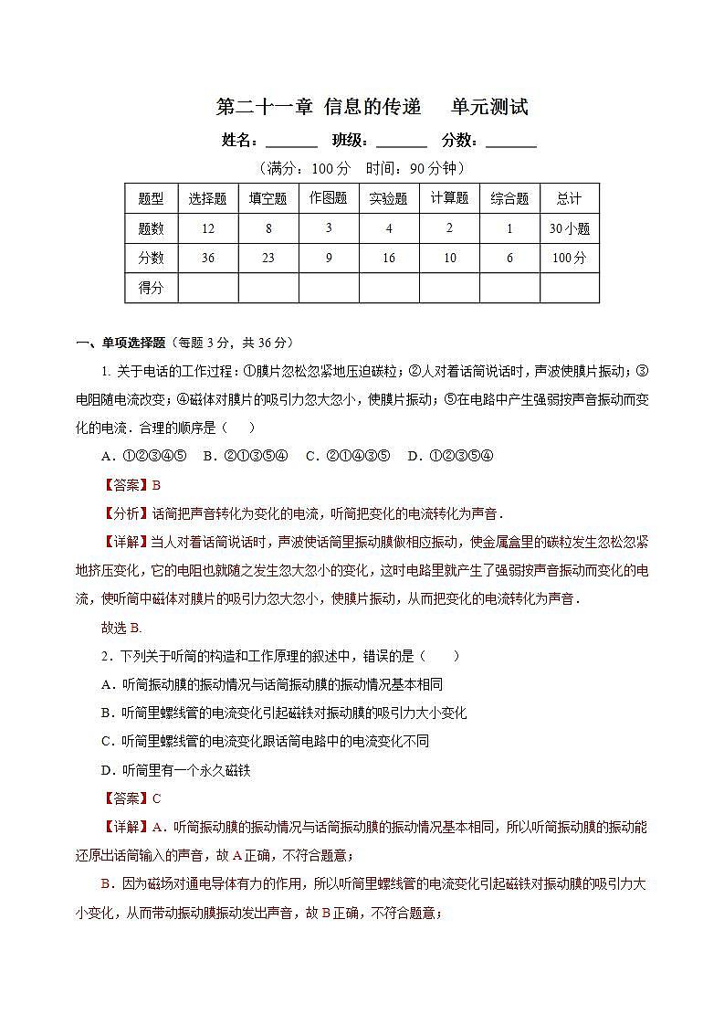 【创新课堂】 第二十一章 《信息的传递》单元课件+测试+知识清单01