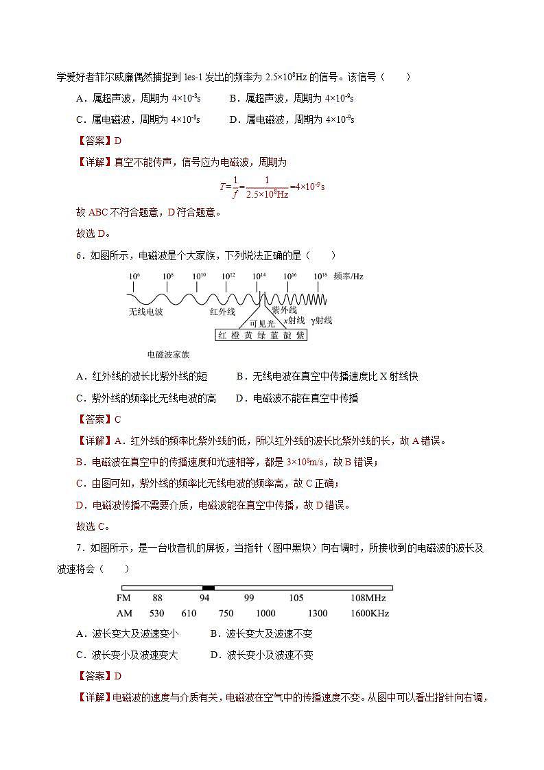 【创新课堂】 第二十一章 《信息的传递》单元课件+测试+知识清单03