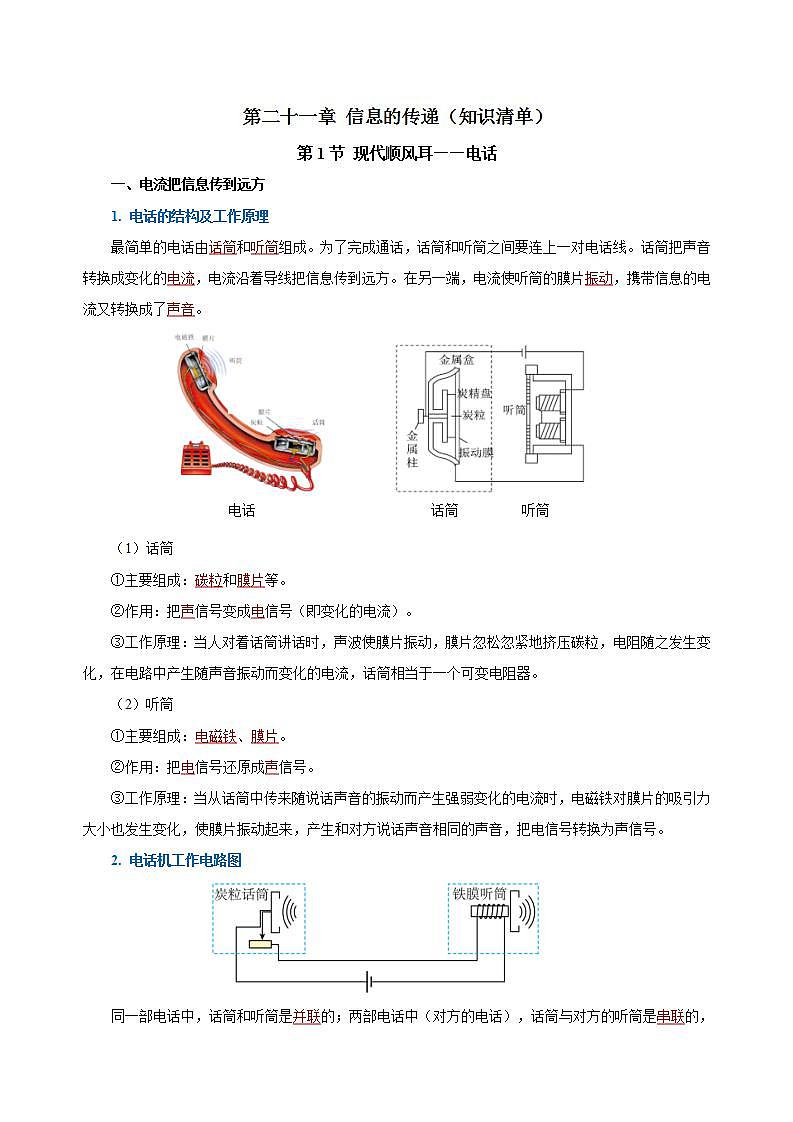【创新课堂】 第二十一章 《信息的传递》单元课件+测试+知识清单01