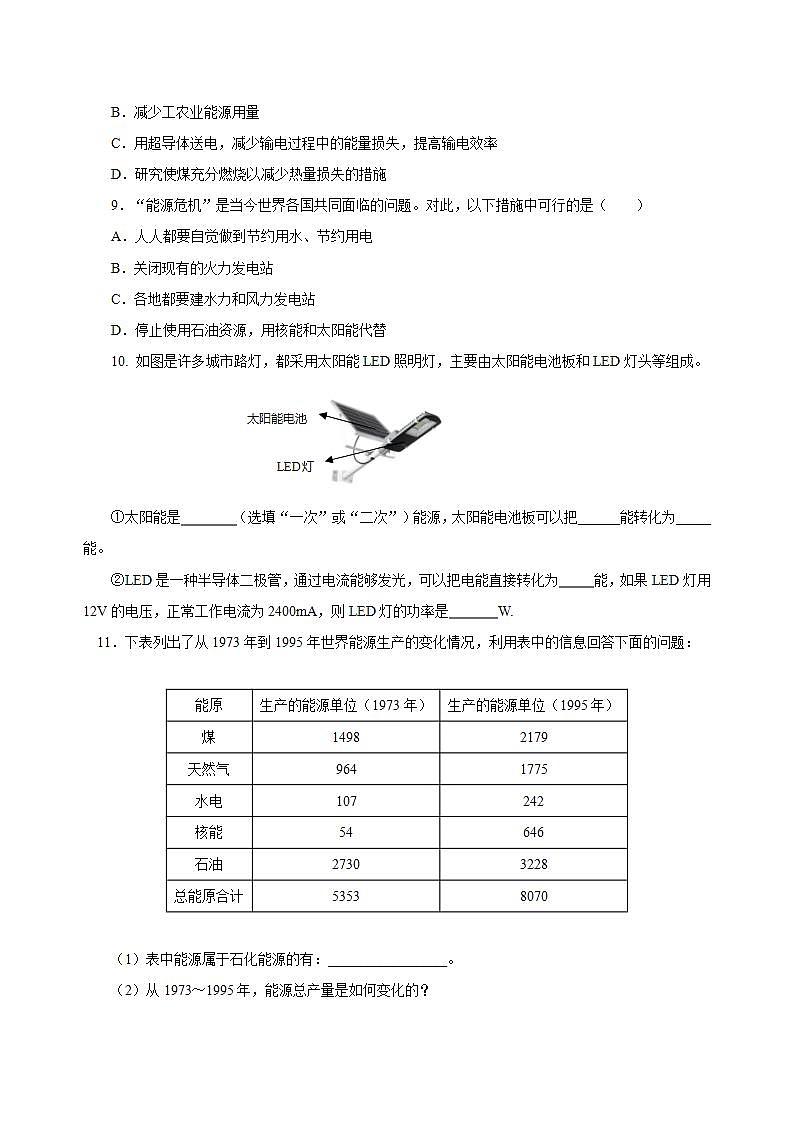 【创新课堂】 22.1《能源》课件+教案+分层练习+导学案（含答案解析）02