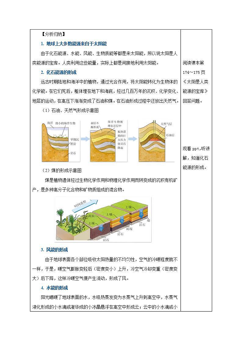 【创新课堂】 22.3《太阳能》课件+教案+分层练习+导学案（含答案解析）03