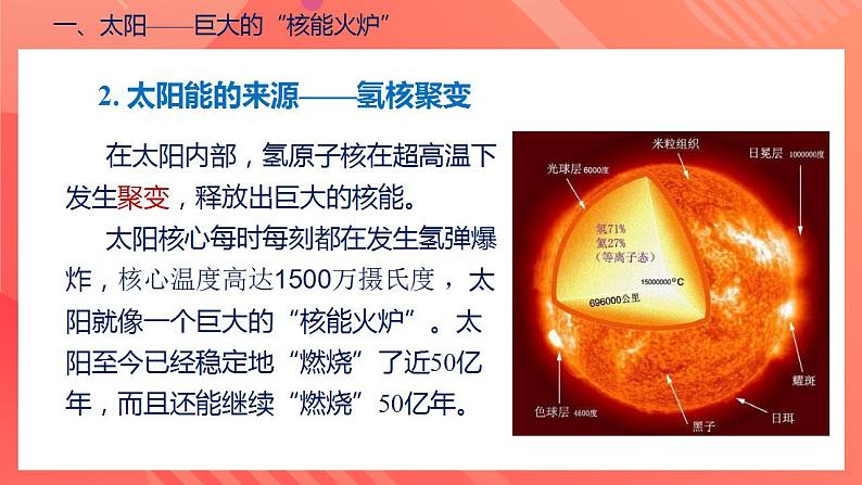 【创新课堂】 22.3《太阳能》课件+教案+分层练习+导学案（含答案解析）08