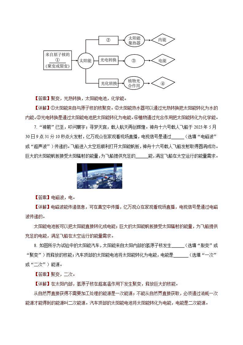 【创新课堂】 22.3《太阳能》课件+教案+分层练习+导学案（含答案解析）03