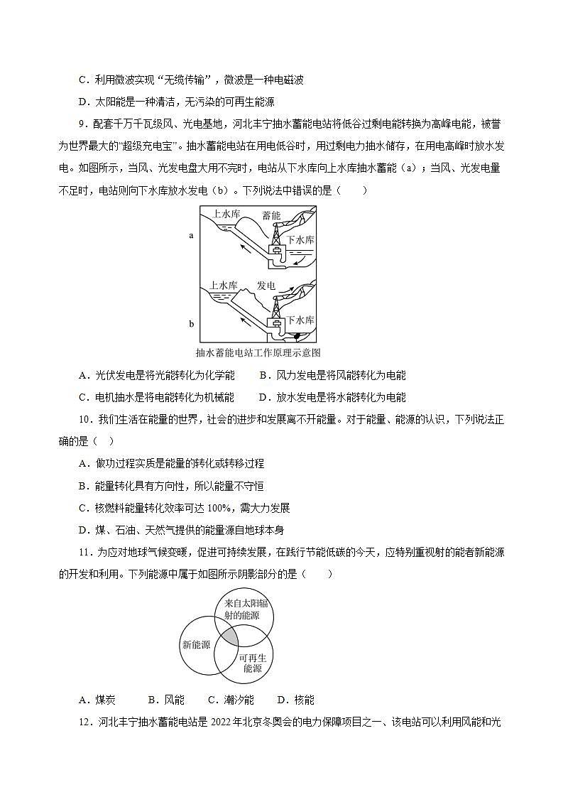 【创新课堂】 第二十二章《能源与可持续发展》单元课件+测试+知识清单03