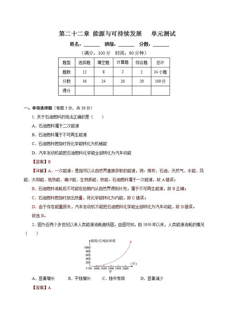【创新课堂】 第二十二章《能源与可持续发展》单元课件+测试+知识清单01