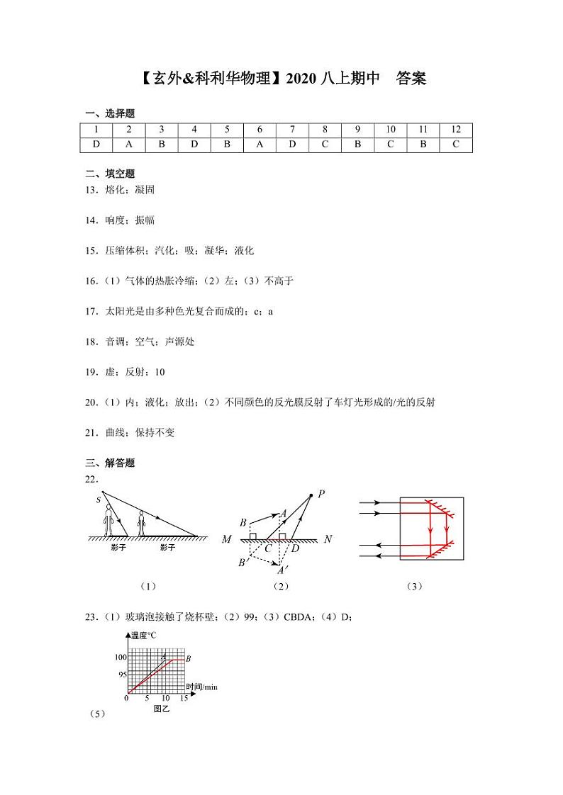 2020玄外、科利华八上物理期中试卷答案第1页