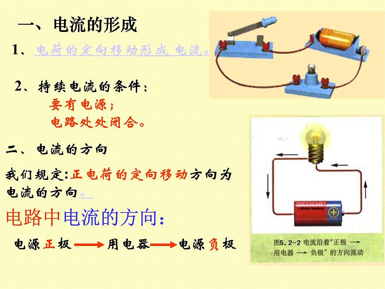 15.2电流和电路 课件 2023-2024学年人教版九年级全一册物理第6页