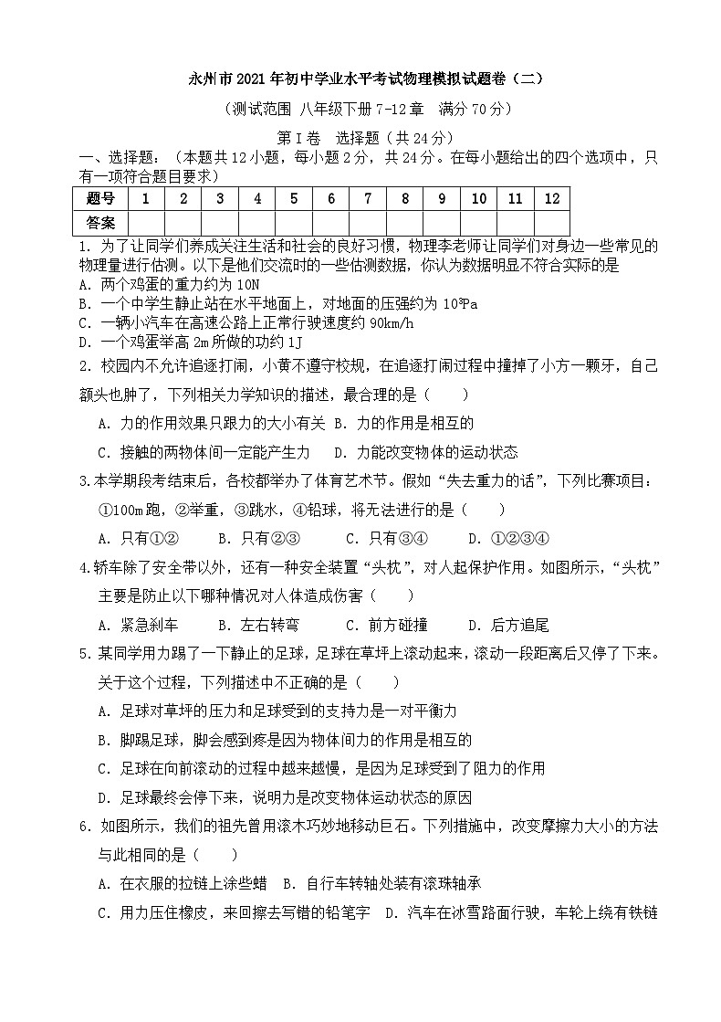 2021年湖南省永州市初中学业水平考试模拟物理试题（二）01