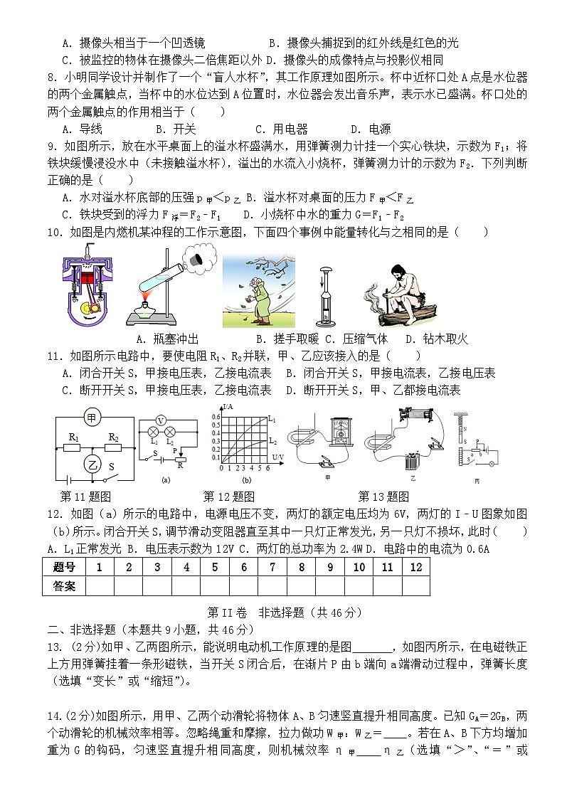 2021年湖南省永州市初中学业水平考试模拟物理试题（七）02