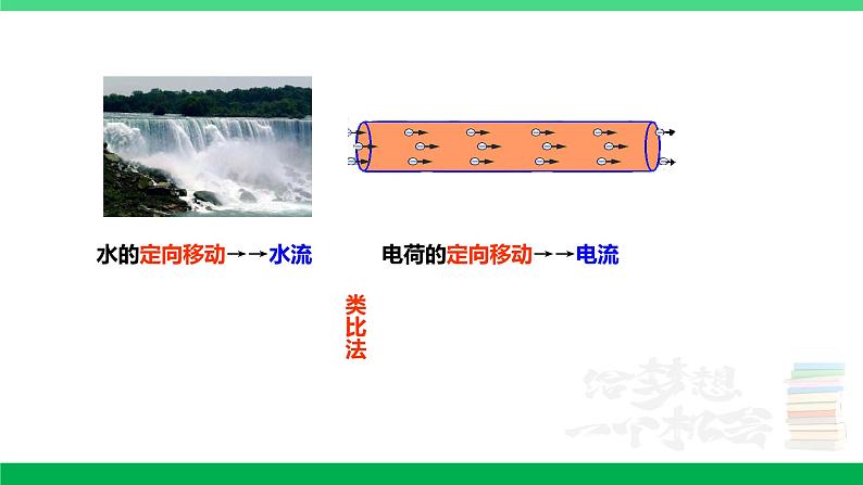 沪粤版九年级物理上册同步精品课堂 13.3怎样认识和测量电流（备课件）08