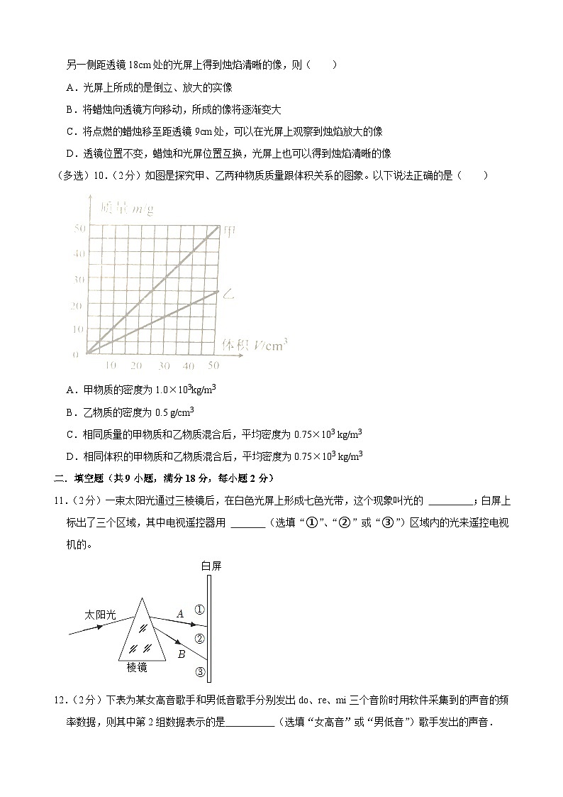辽宁省丹东市宽甸县2023-2024学年八年级上学期期末模拟物理试卷第3页