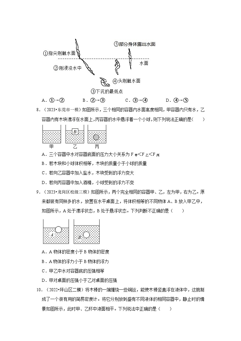 广东（2021-2023）中考物理模拟题分类汇编---浮力03