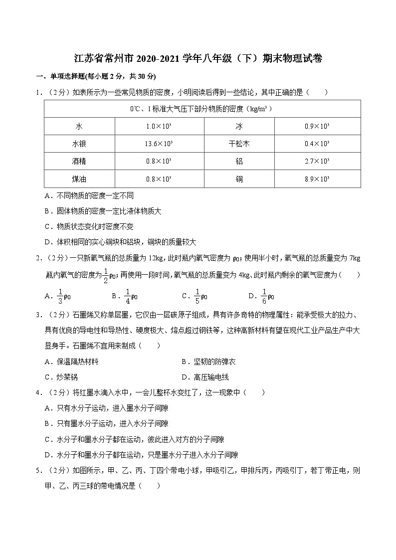 江苏省常州市2020-2021学年八年级下学期期末物理试卷第1页