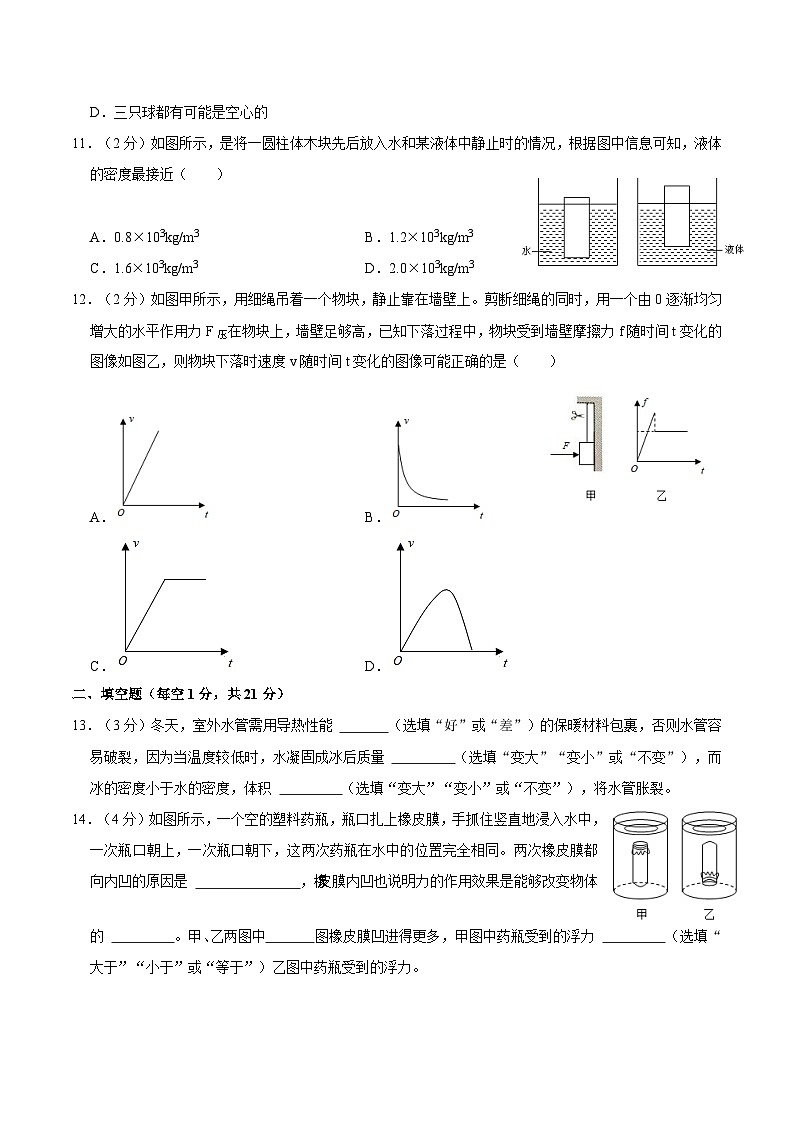 江苏省南通市如东县2020-2021学年八年级下学期期末物理试卷03