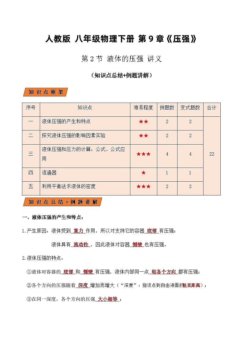 人教版八年级物理下册9.2液体的压强（讲义）学生版+教师版第1页
