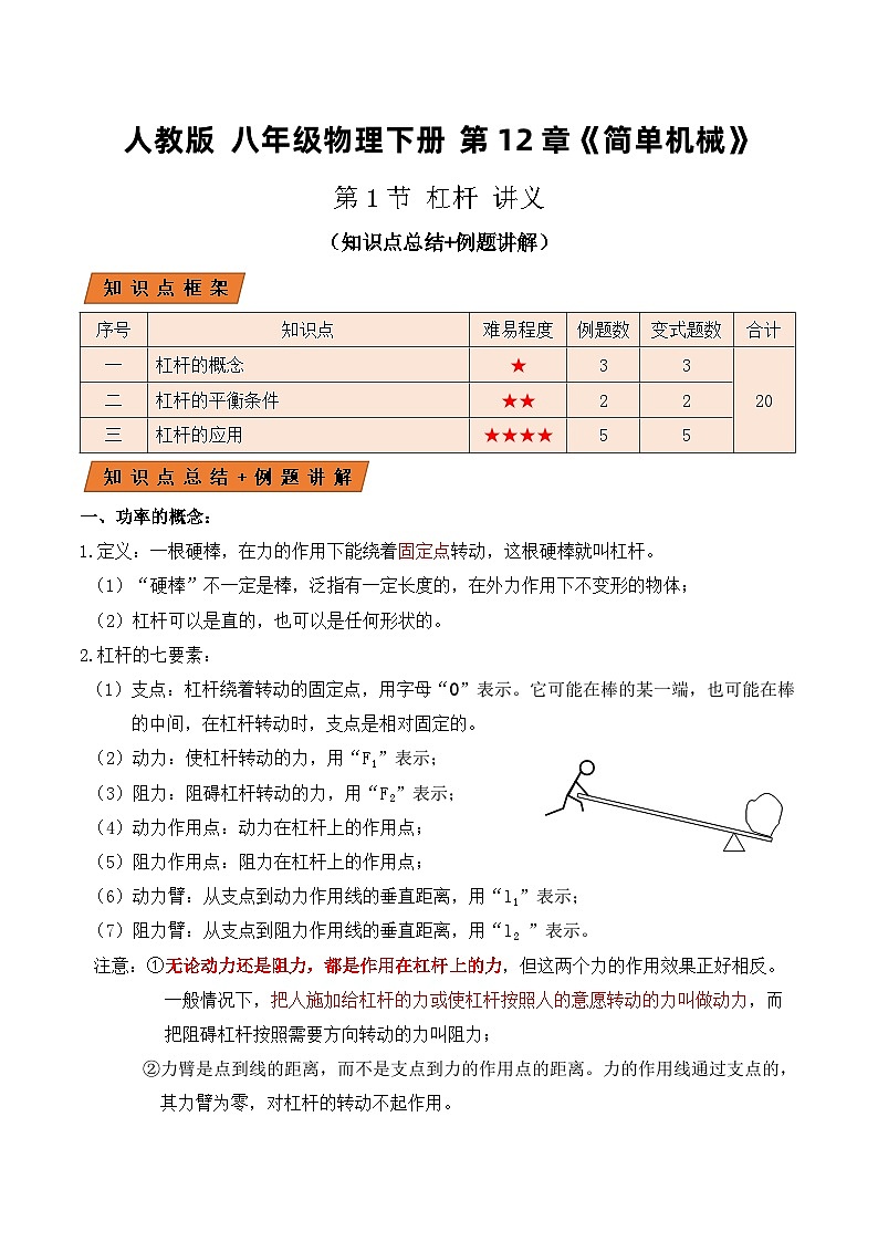 人教版八年级物理下册12.1杠杆（讲义）学生版+教师版第1页