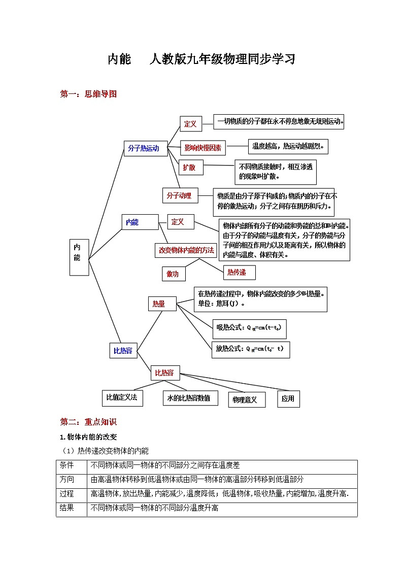 第十三章 内能   练习 人教版九年级物理全一册01