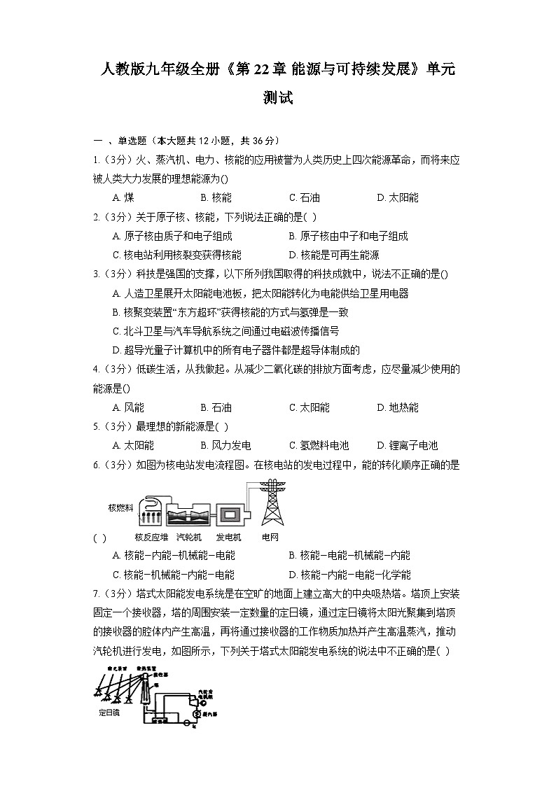 第22章 能源与可持续发展 单元测试   人教版物理九年级全一册01