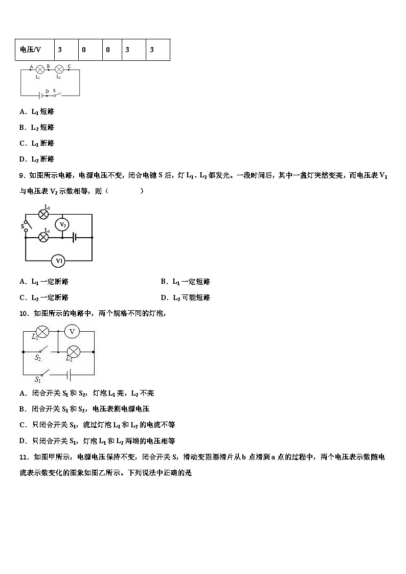 2023-2024学年物理九年级上期末经典模拟试题第3页