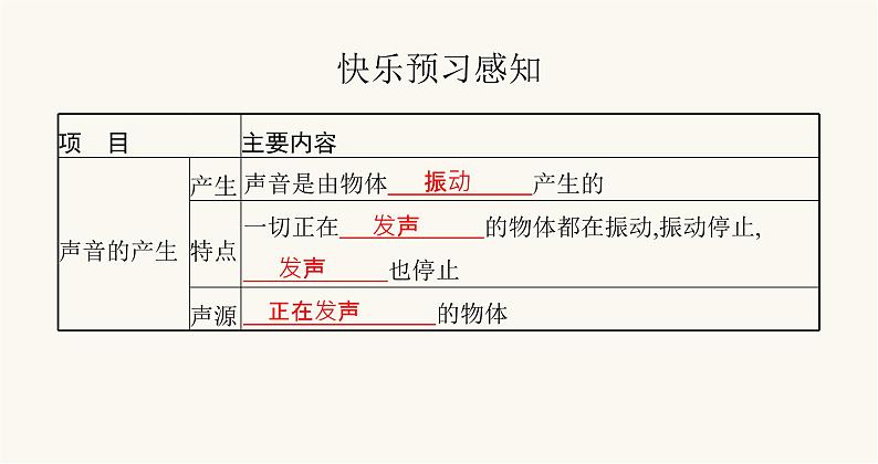 北师大版八年级物理上册第四章声现象一声音的产生与传播课件02