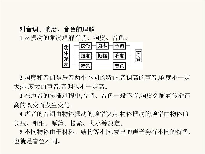 人教版八年级物理上册第2章声现象第2节声音的特性课件05