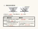 人教版八年级物理上册第4章光现象第2节光的反射课件