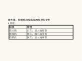 人教版八年级物理上册第5章透镜及其应用第2节生活中的透镜课件