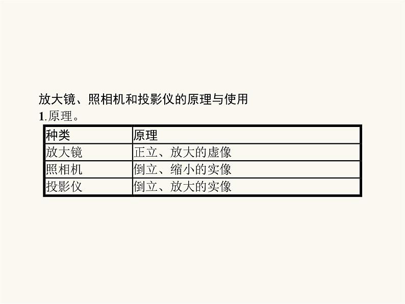 人教版八年级物理上册第5章透镜及其应用第2节生活中的透镜课件04