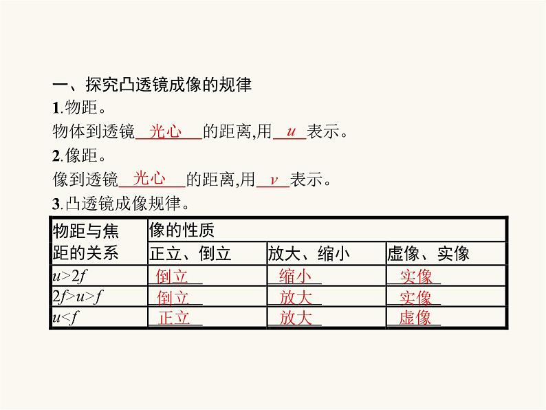 人教版八年级物理上册第5章透镜及其应用第3节凸透镜成像的规律课件第2页