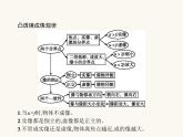 人教版八年级物理上册第5章透镜及其应用第3节凸透镜成像的规律课件