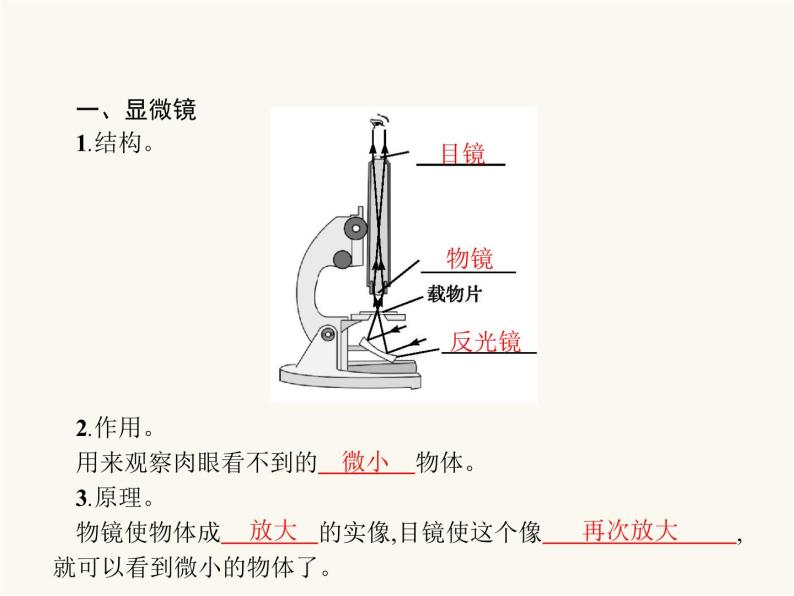 人教版八年级物理上册第5章透镜及其应用第5节显微镜和望远镜课件02