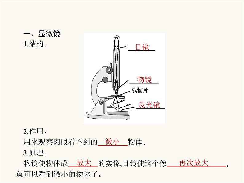 人教版八年级物理上册第5章透镜及其应用第5节显微镜和望远镜课件第2页