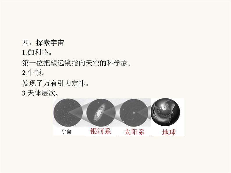 人教版八年级物理上册第5章透镜及其应用第5节显微镜和望远镜课件第5页