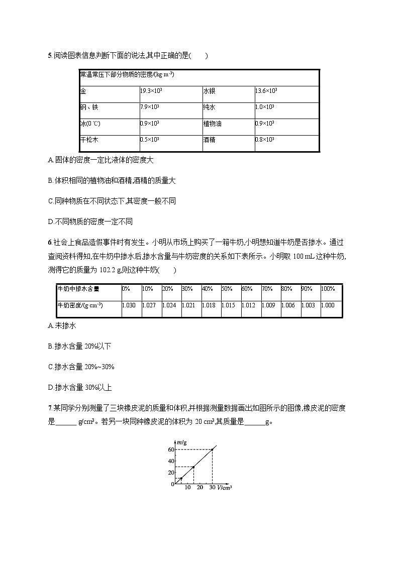 沪科版八年级物理第五章质量与密度第四节密度知识的应用练习含答案02